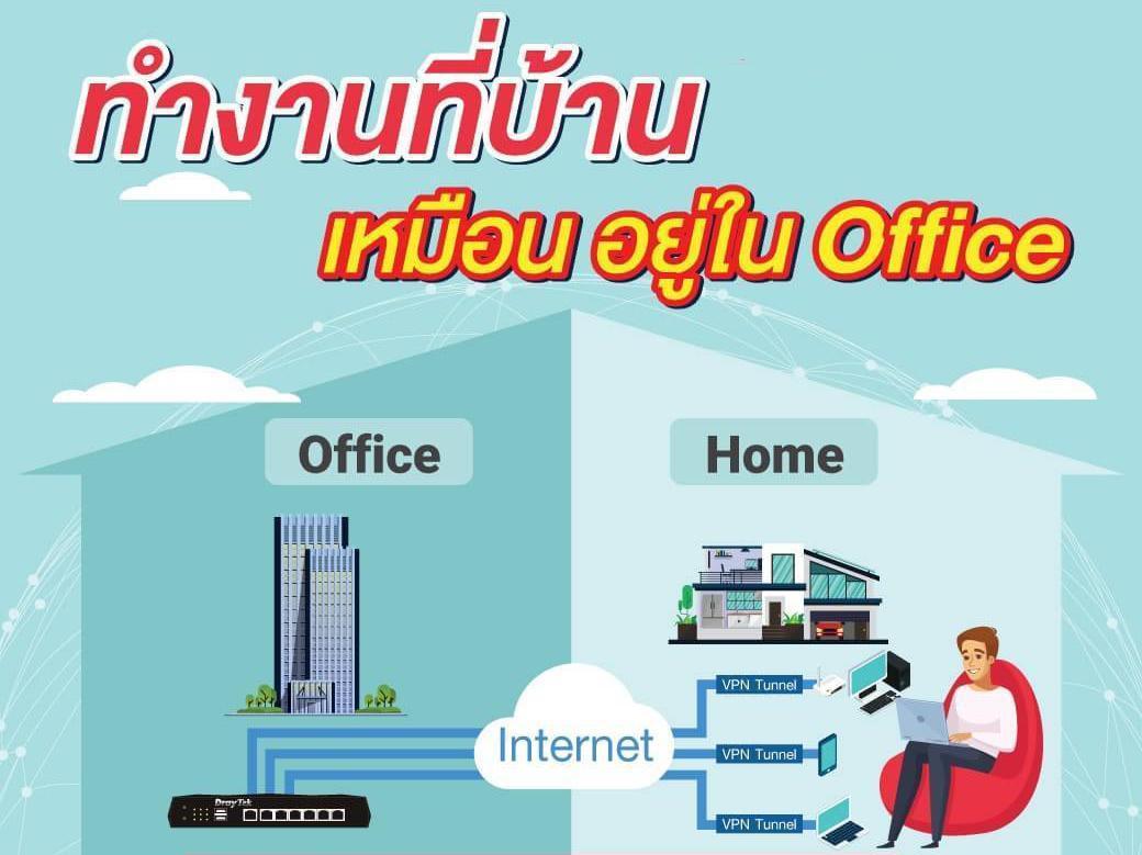 ทำงานที่บ้าน Work from Home