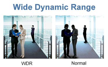 WDR CCTV