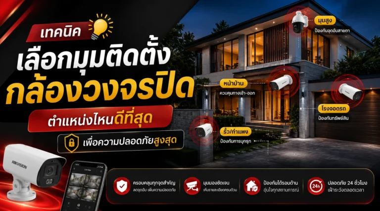 มุมติดกล้องวงจรปิด
