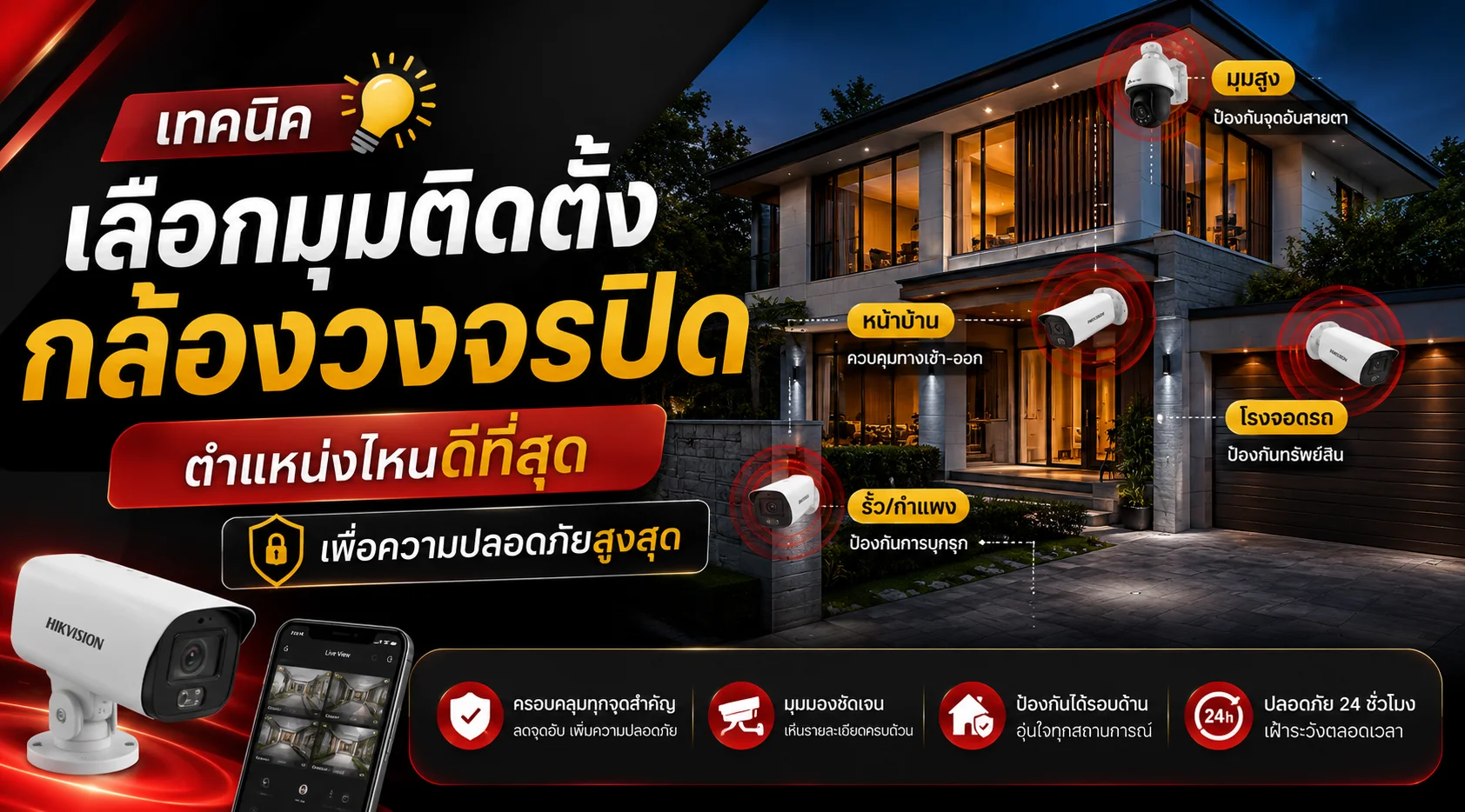 มุมติดกล้องวงจรปิด