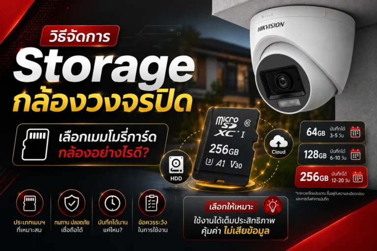 เมมกล้องวงจรปิด แบบไหนดี