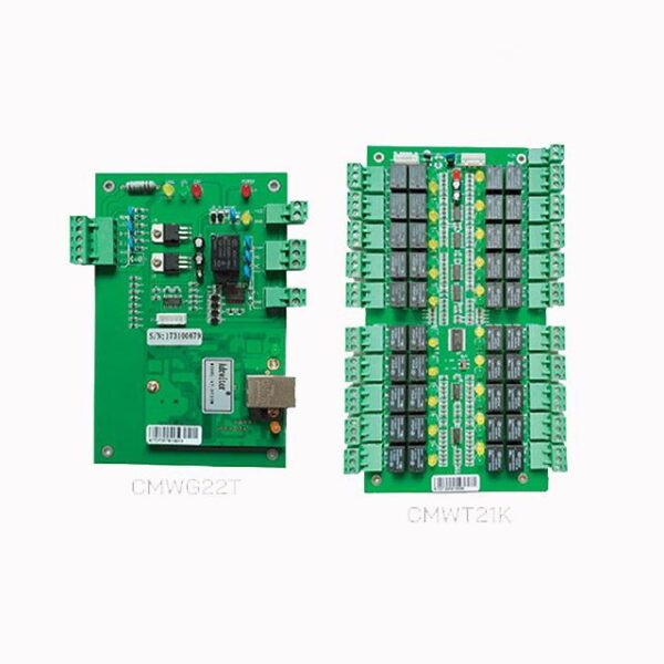 เทรมเพสสินค้าที่ลงเว็ HIP CMWG22T + CMWT21K