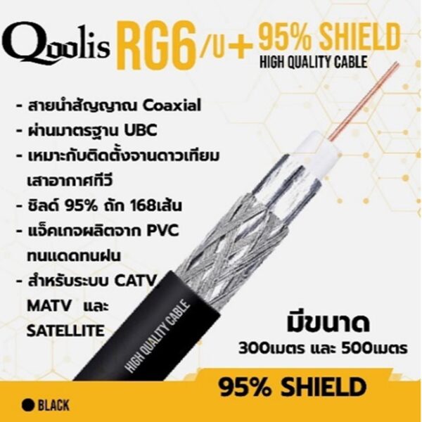 Qoolis-RG6-Shield-95.jpg Qoolis RG6 500M