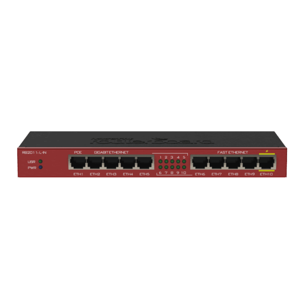 RB2011iL-IN.png MikroTik RB2011L-IN