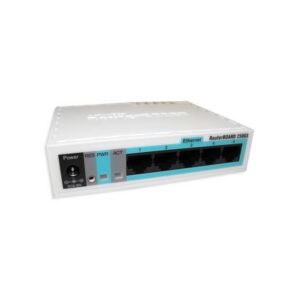 MikroTik RB250GS