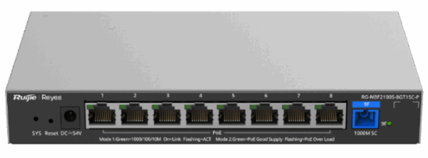 RG-NBF2100S-8GT1SC-P.png RG-NBF2100S-8GT1SC-P