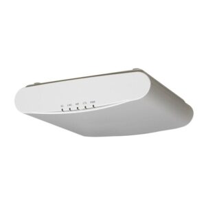 RUCKUS R610