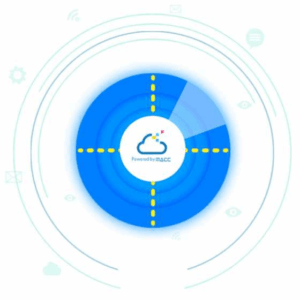 RuijieCloud-OP-Base-4.png RG-RuijieCloud-OP-LIC-1Y-10K