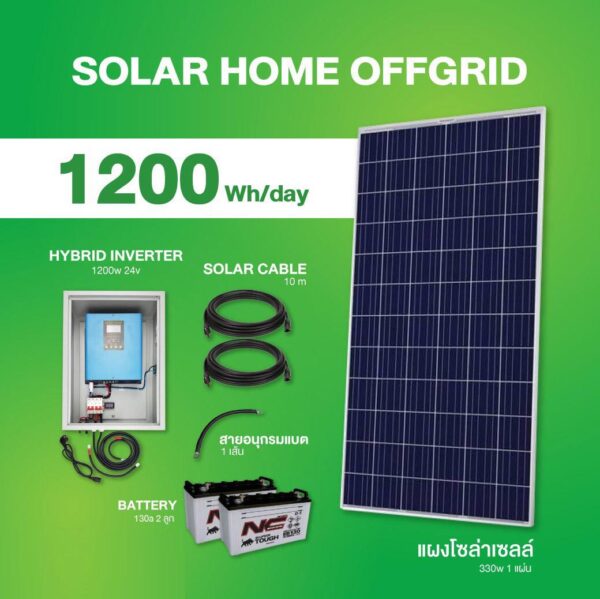 Solar-Home-Offgrid-1200.jpg Solar Home Offgrid/Hybrid 1200W/Day