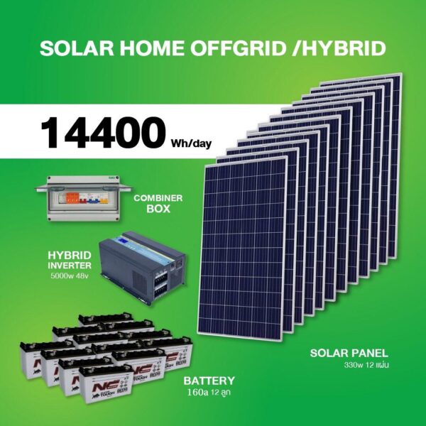 Solar-Home-Offgrid-14000.jpg Solar Home Offgrid/Hybrid 14400W/Day