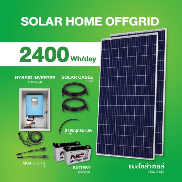 Solar-Home-Offgrid-2400.jpg Solar Home Offgrid/Hybrid 2400W/Day