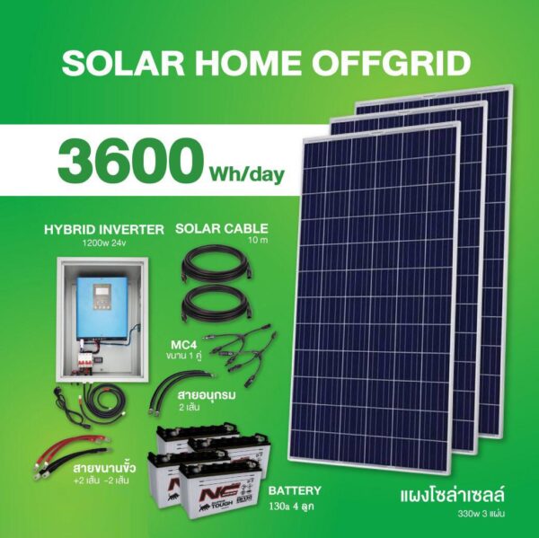 Solar-Home-Offgrid-3600.jpg Solar Home Offgrid/Hybrid 3600W/Day