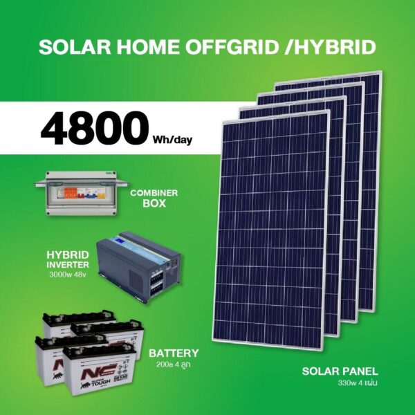 Solar-Home-Offgrid-4800.jpg Solar Home Offgrid/Hybrid 4800W/Day