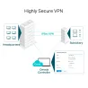 tp-link-er7206-omada-gigabit-vpn-router-3.webp TP-Link Omada ER7206 Gigabit VPN Router