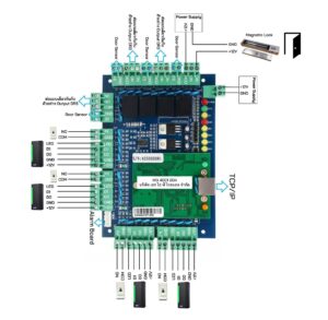 wg-4001-g04.jpg HIP TAWG24G (WIEGAND CONTROLLER 4001 TCP/IP G04)